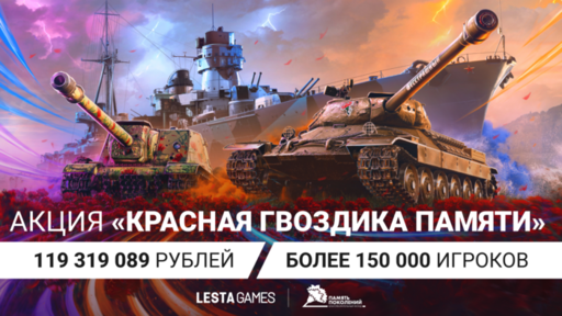 Новости - «Леста Игры» собрали более 119 млн рублей для ветеранов Великой Отечественной войны Новости - «Леста Игры» собрали более 119 млн рублей для ветеранов Великой Отечественной войны